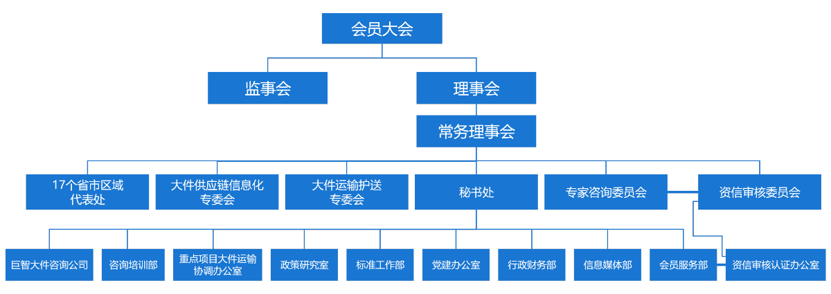 c2a88b0a38e061dc767a328928392b2a.png